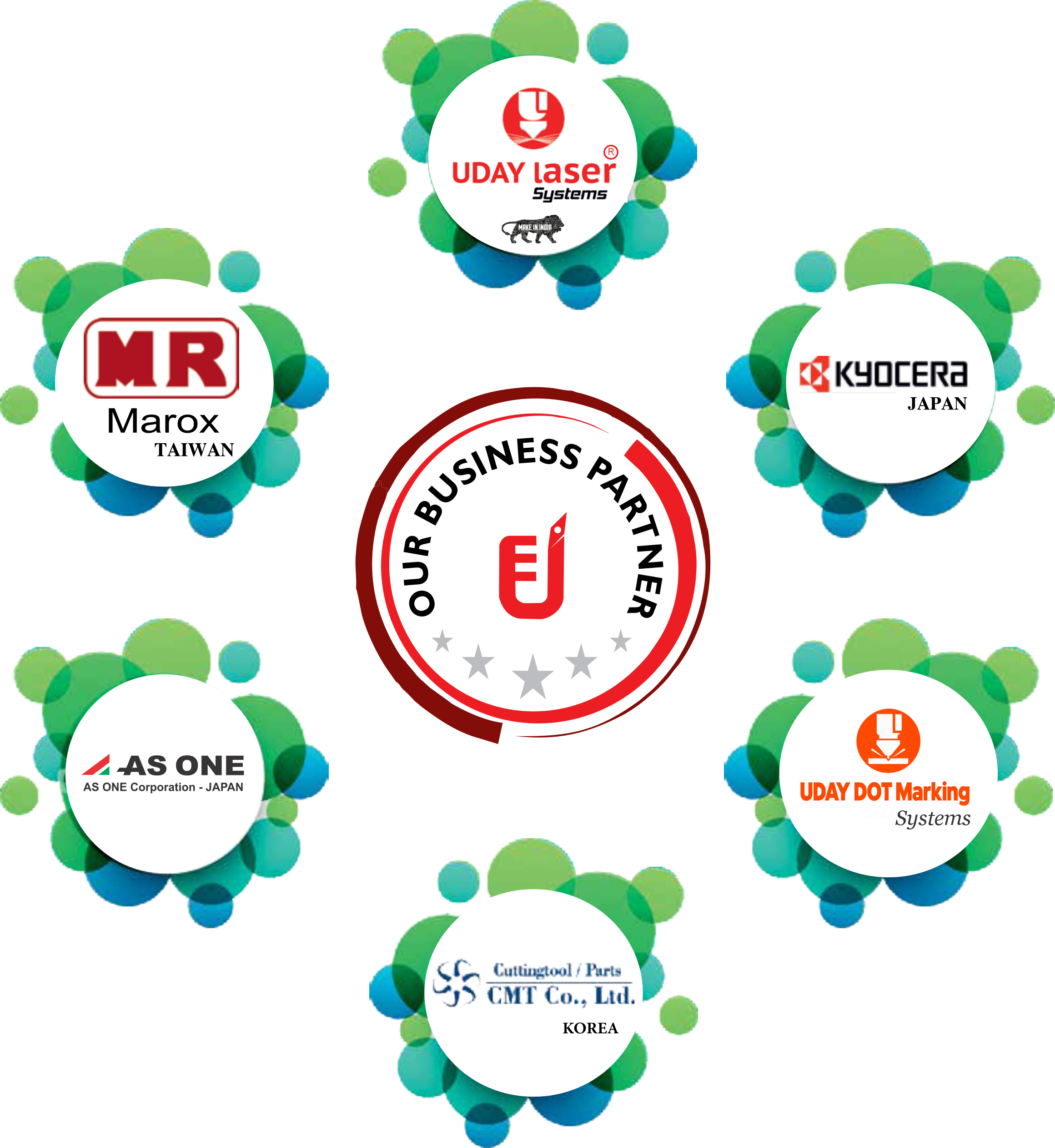 Uday Tech Engineering