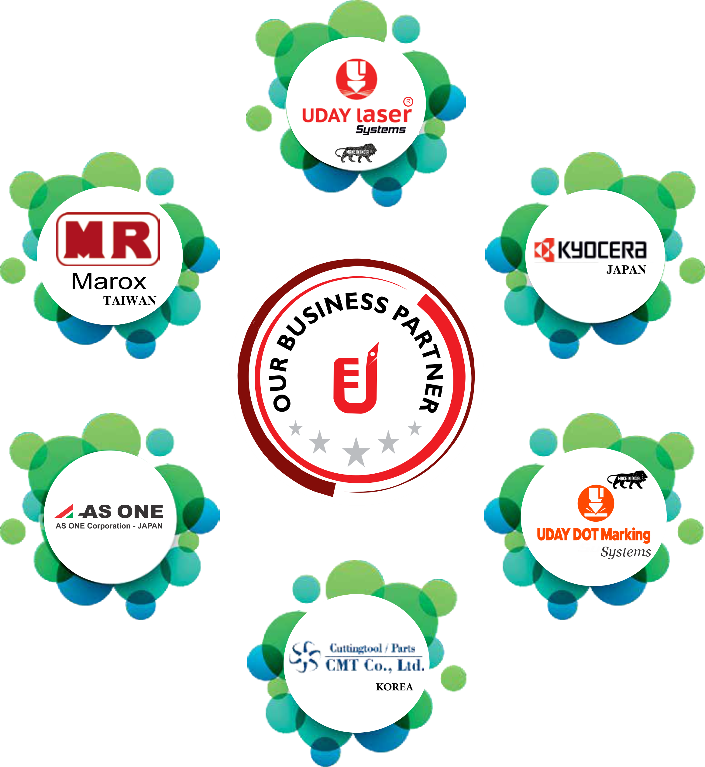 Uday Tech Engineering